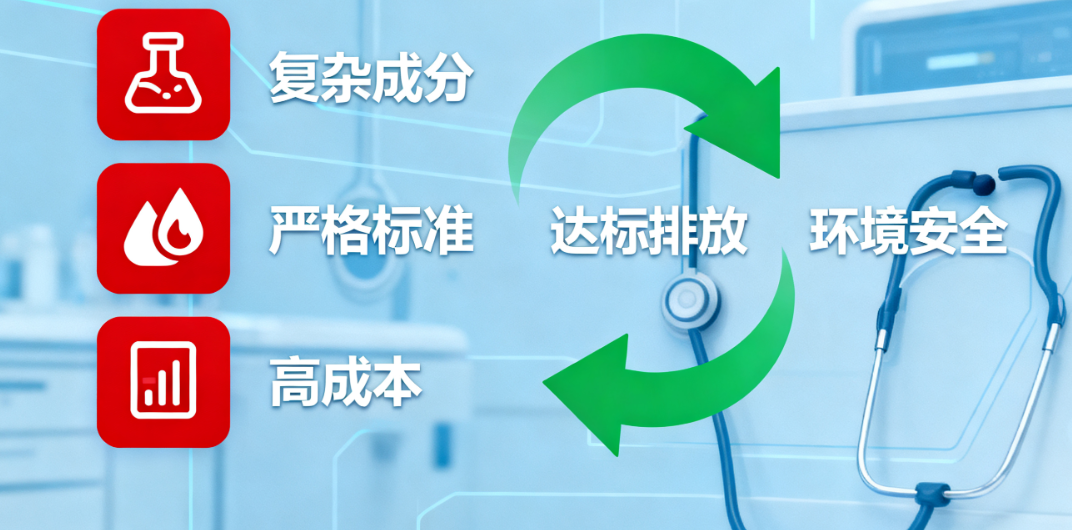 医院病理科污水处理设备，攻克难点的有力武器