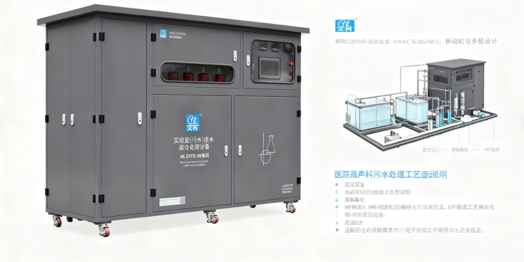 医院超声科污水处理：难点、成分与设备选择攻略​
