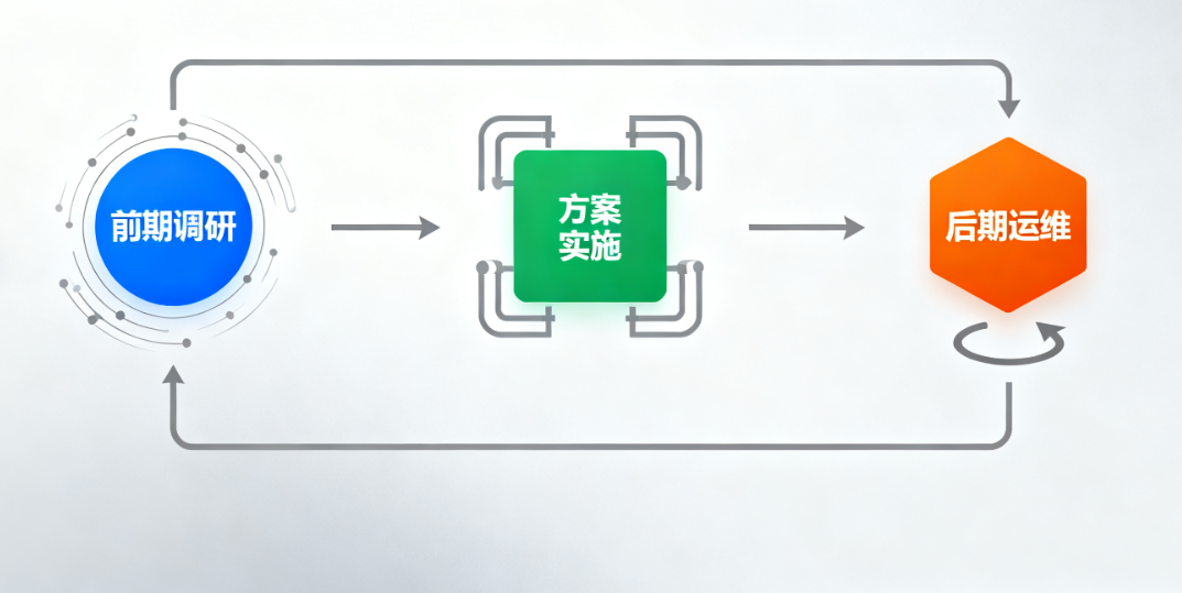 重庆医疗机构实验室污水处理难点与艾柯设备的实践应对